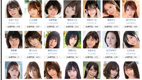 AV女優 カップ別まとめ一覧 – AV図鑑.net